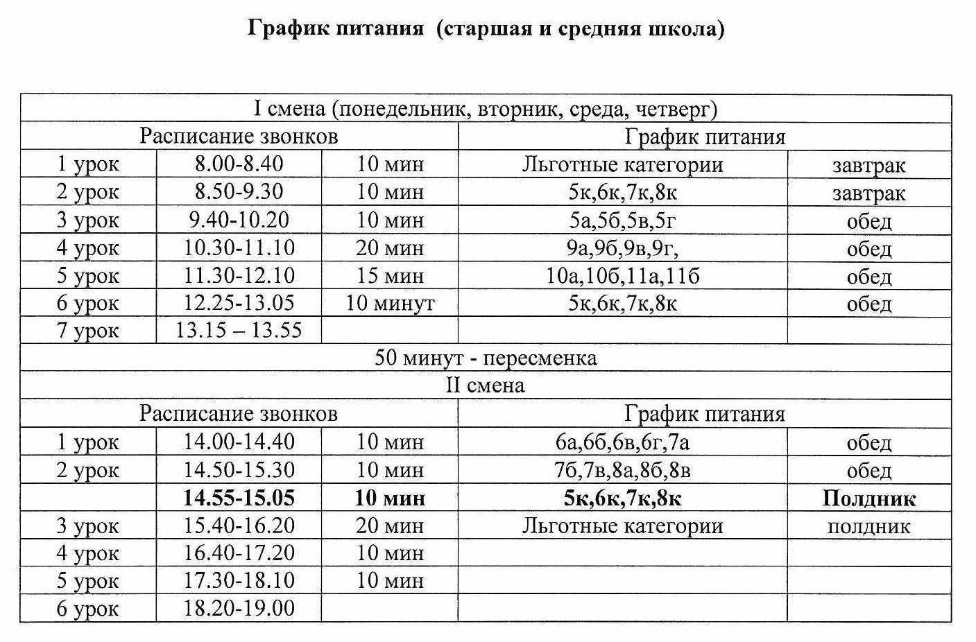 Сайт школы № 25 п. Свободный - График питания в начальной школе